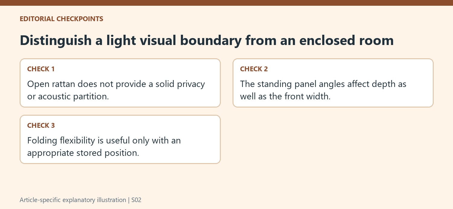 Distinguish a light visual boundary from an enclosed room