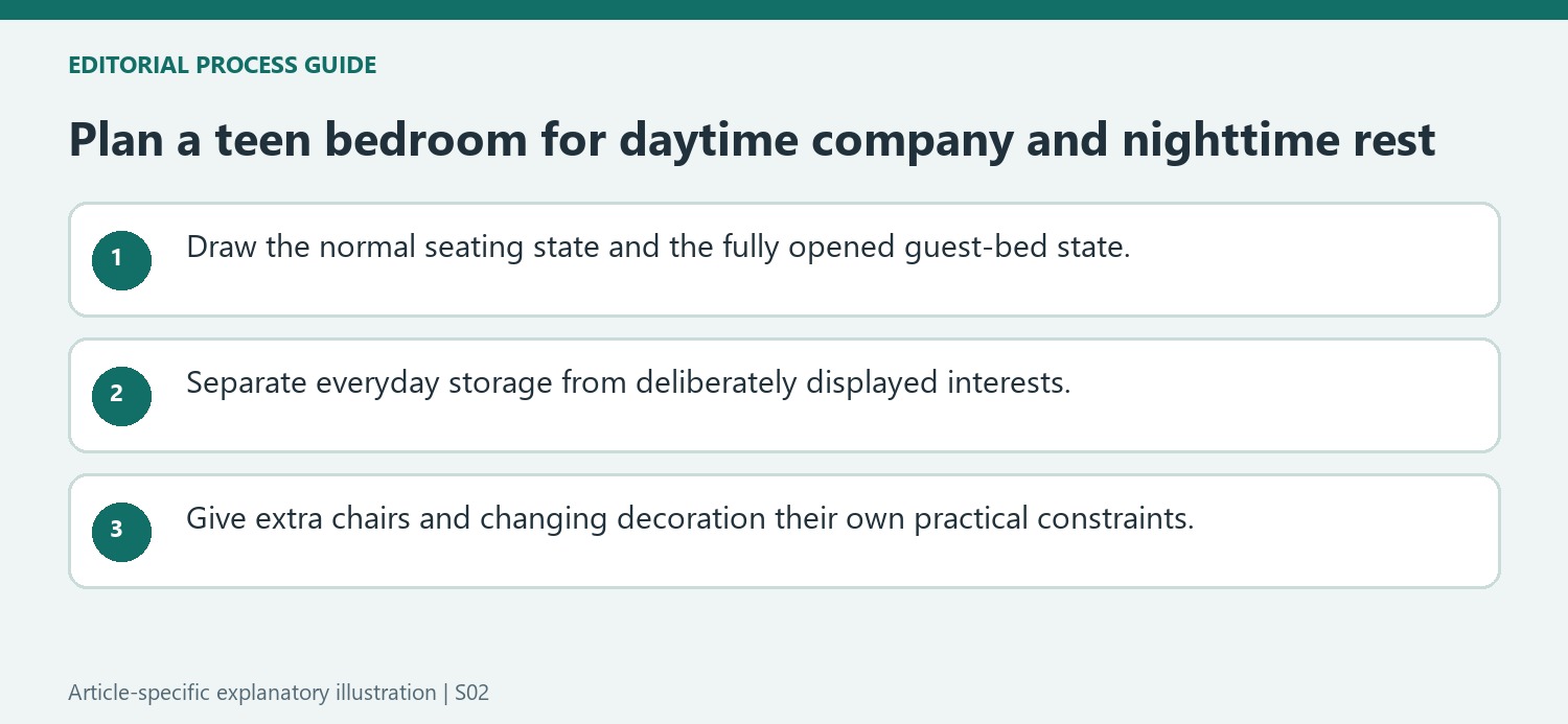 Plan a teen bedroom for daytime company and nighttime rest
