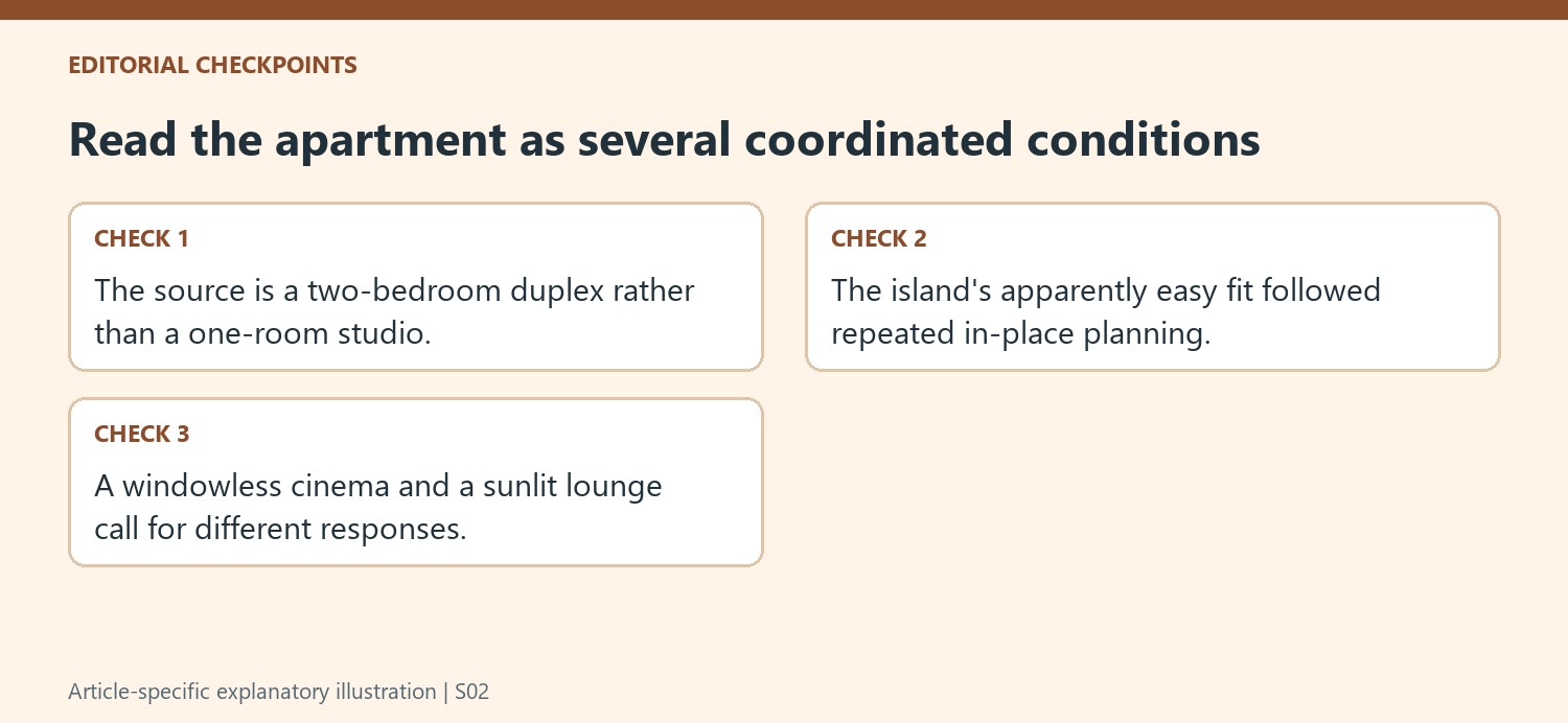 Read the apartment as several coordinated conditions