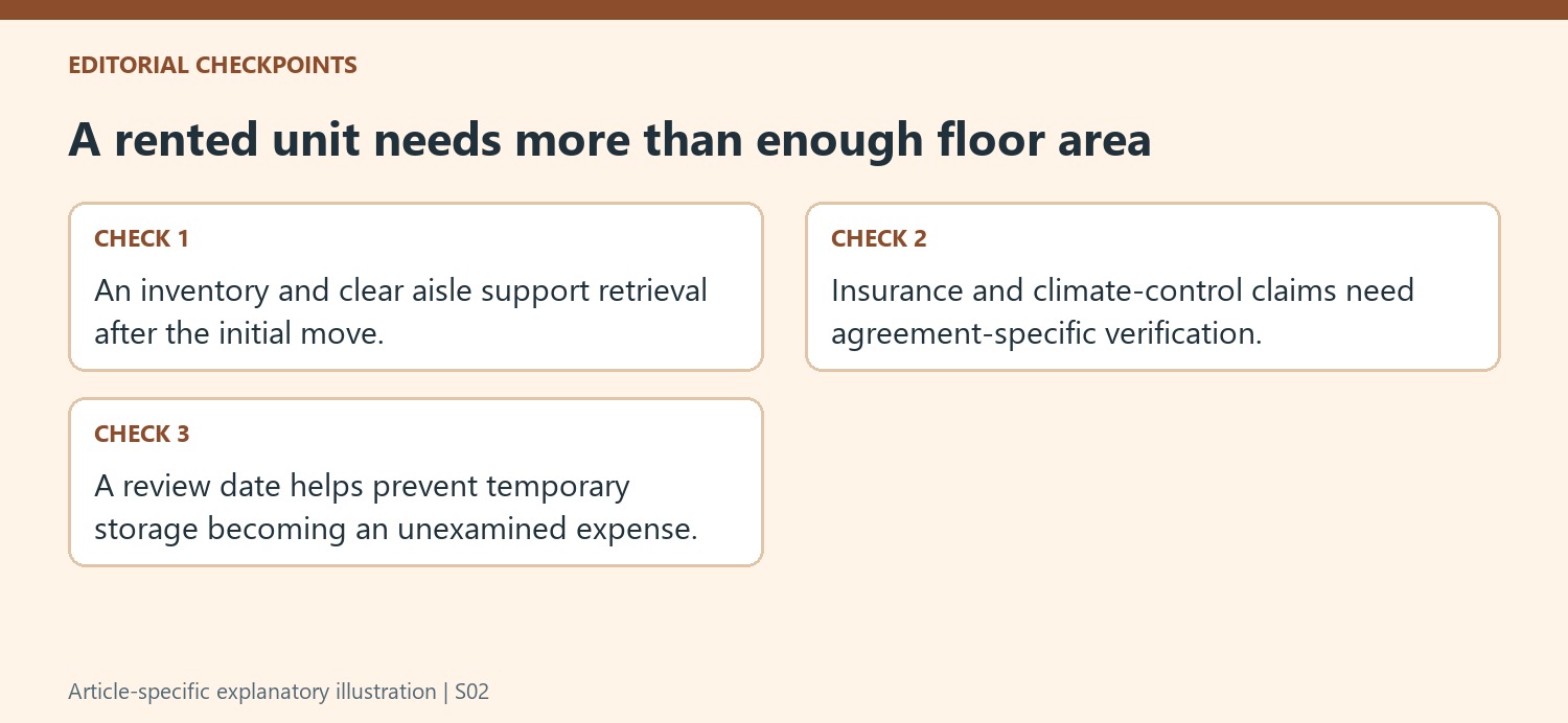 A rented unit needs more than enough floor area