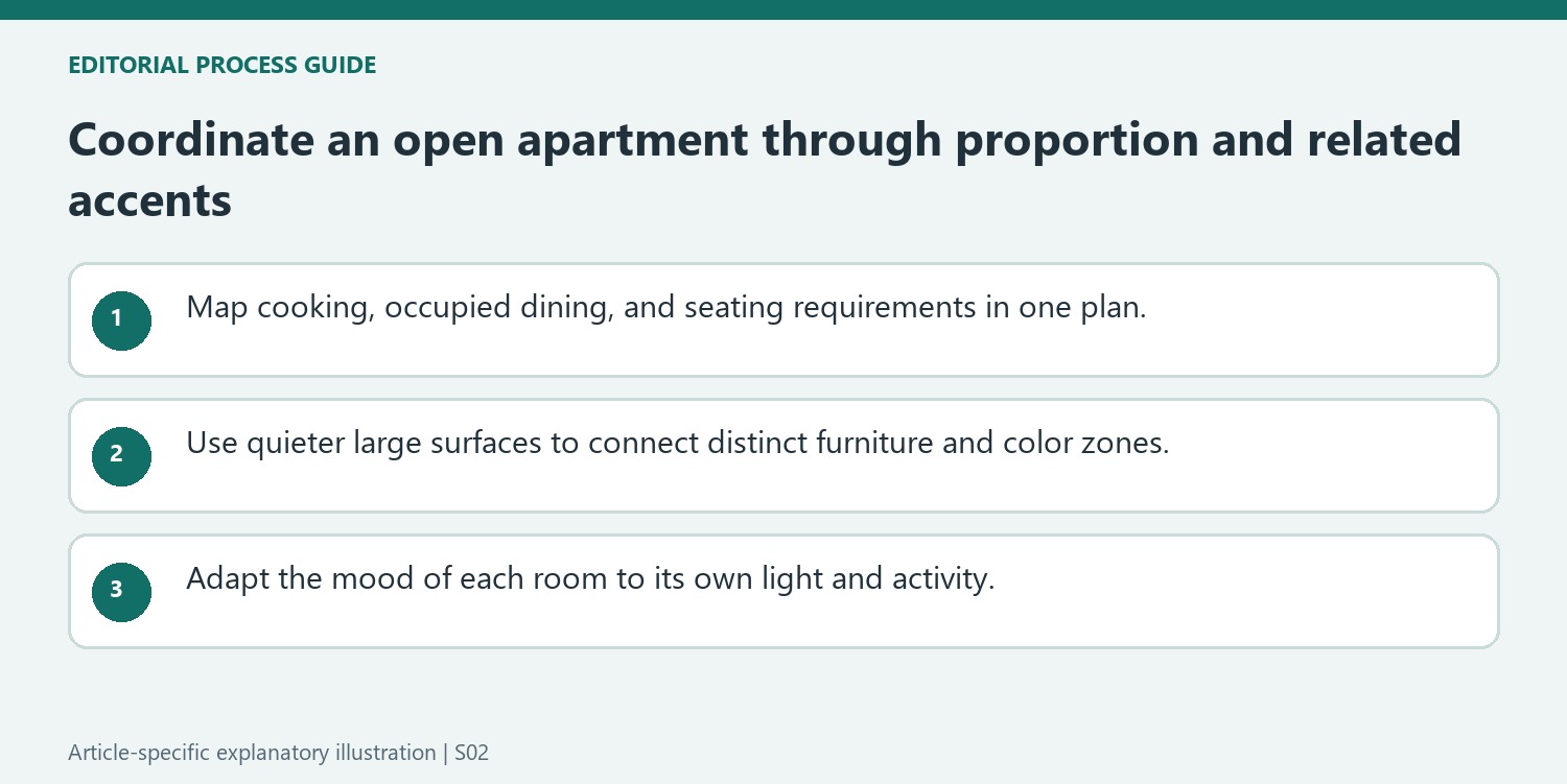 Coordinate an open apartment through proportion and related accents