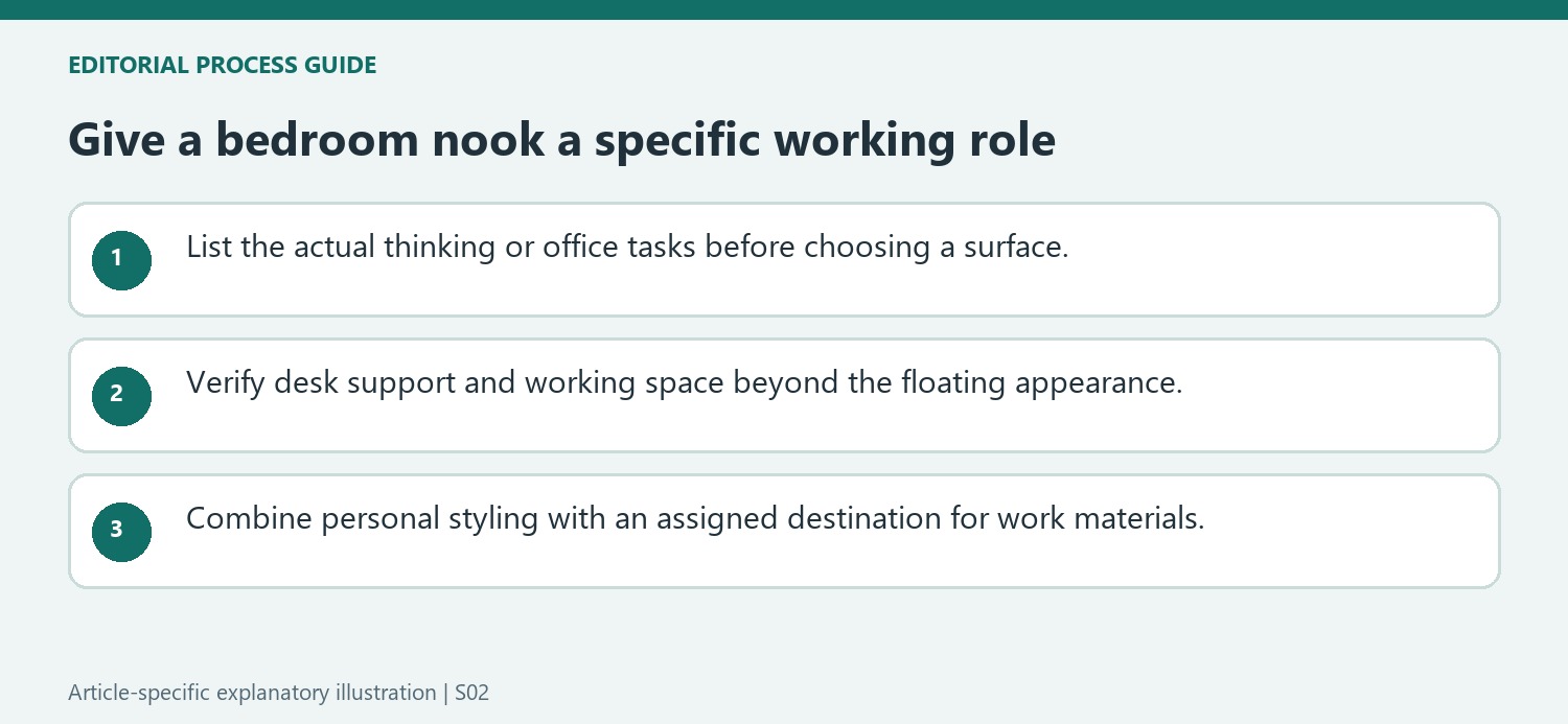 Give a bedroom nook a specific working role