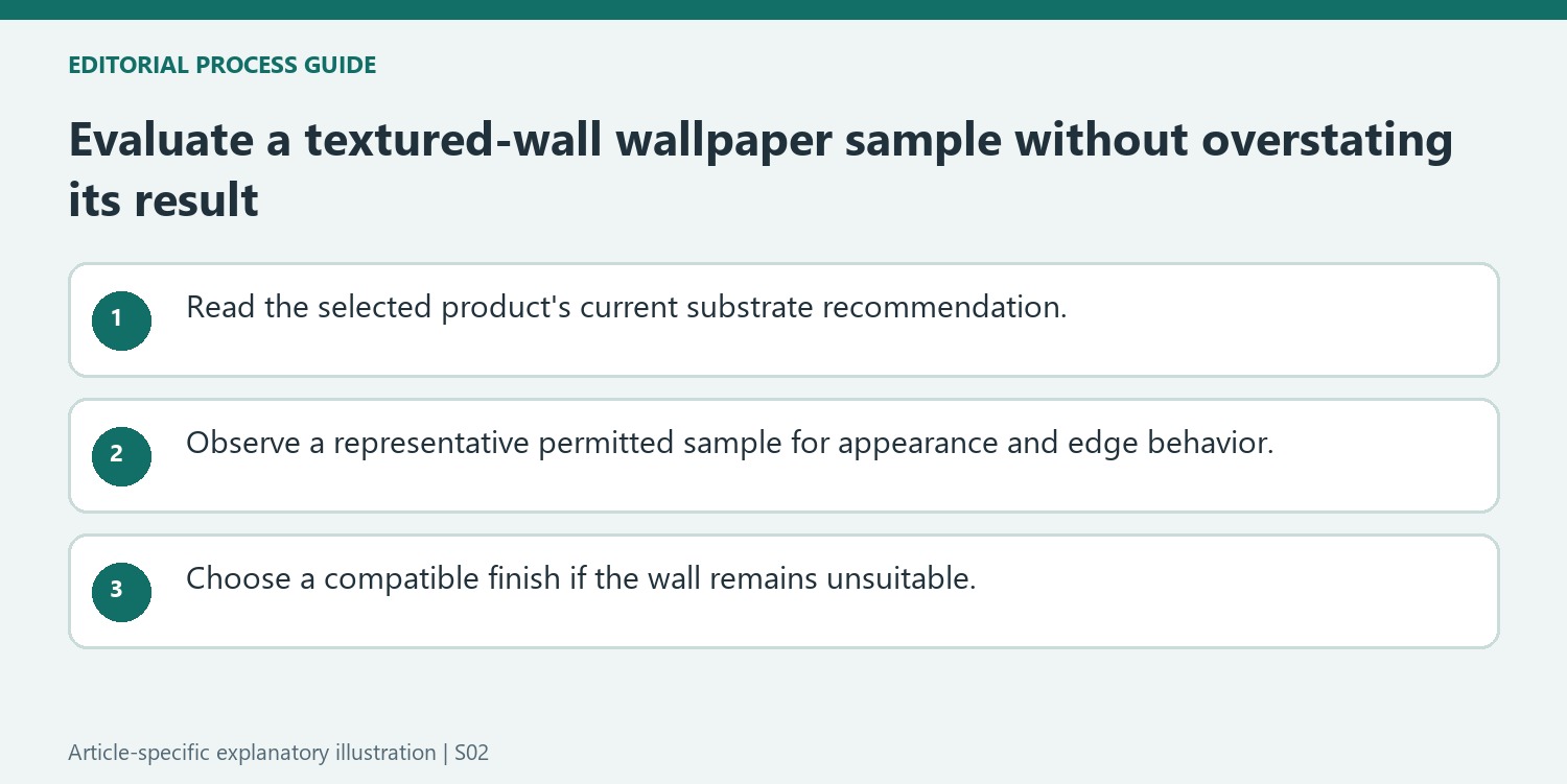 Evaluate a textured-wall wallpaper sample without overstating its result