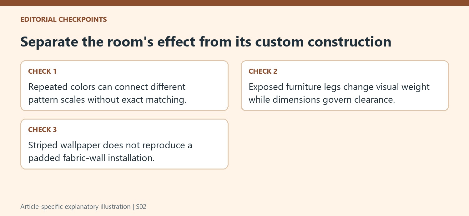 Separate the room's effect from its custom construction