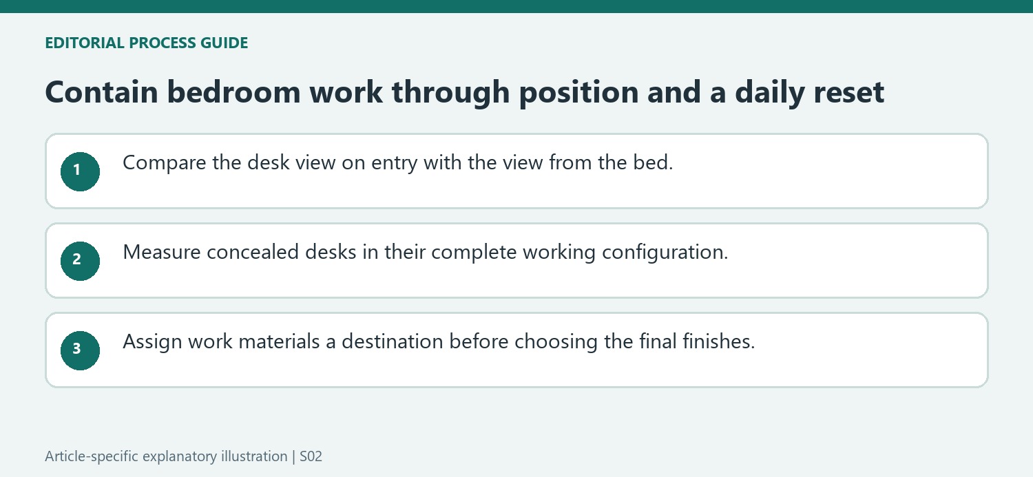 Contain bedroom work through position and a daily reset