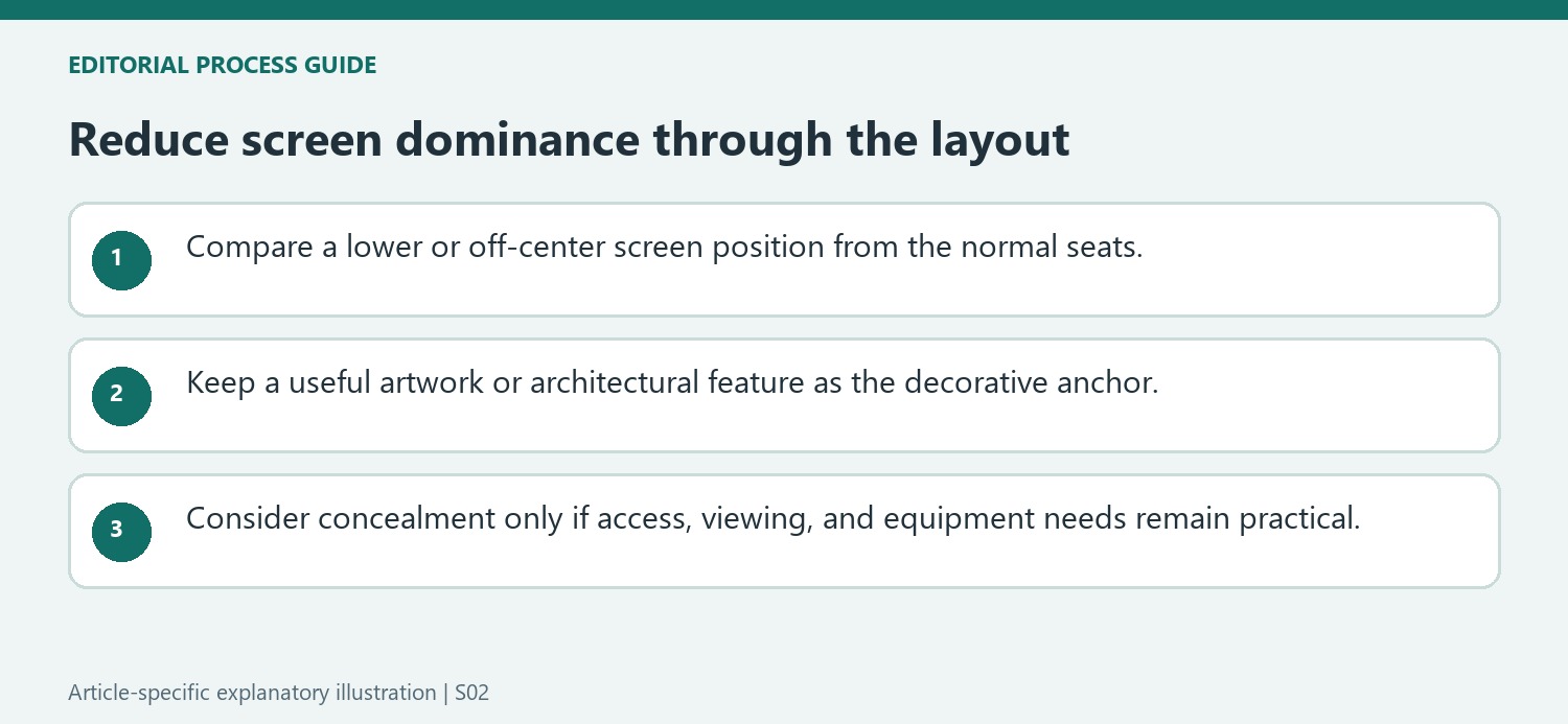 Reduce screen dominance through the layout
