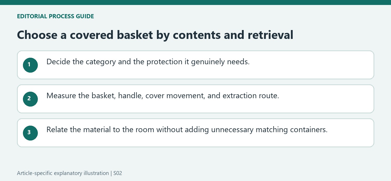 Choose a covered basket by contents and retrieval