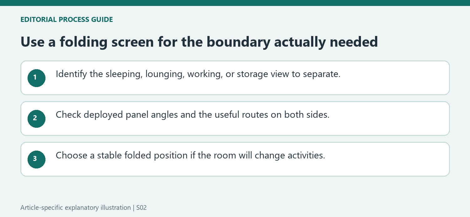 Use a folding screen for the boundary actually needed