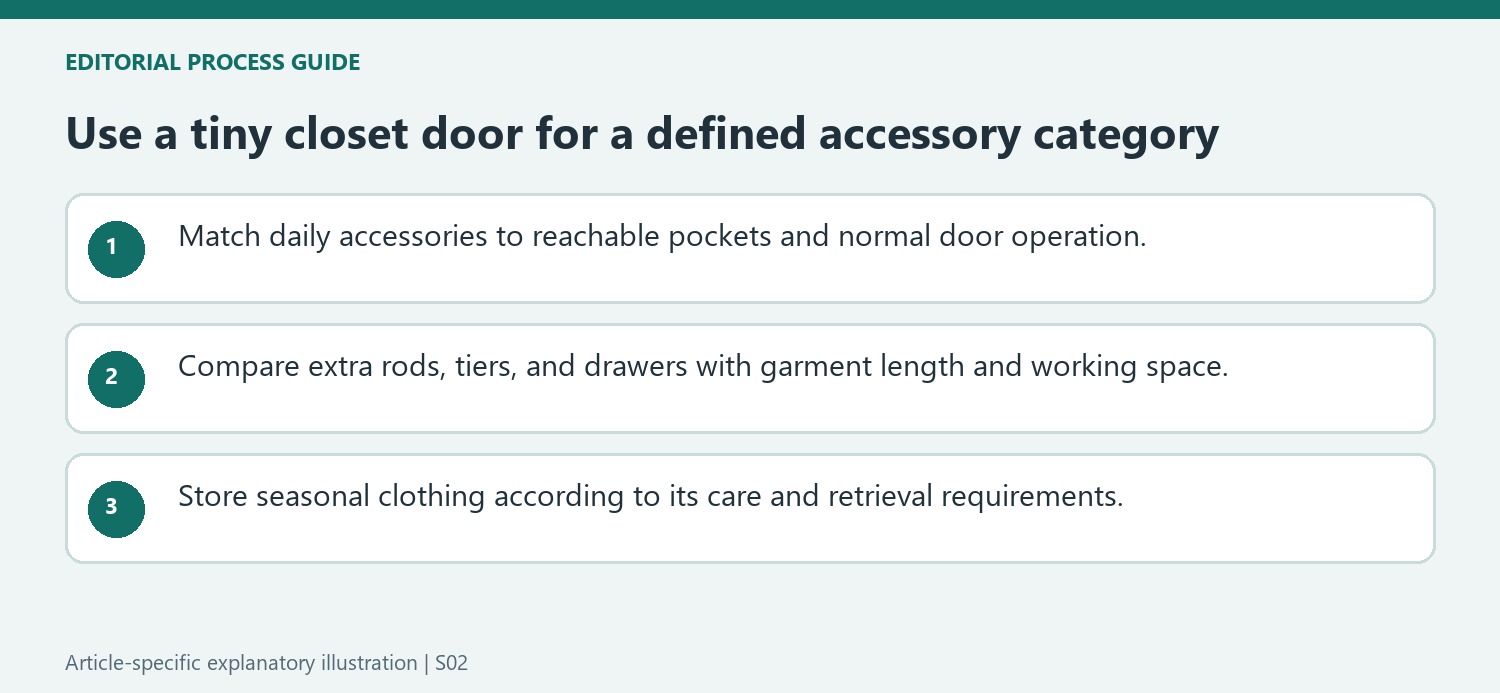Use a tiny closet door for a defined accessory category