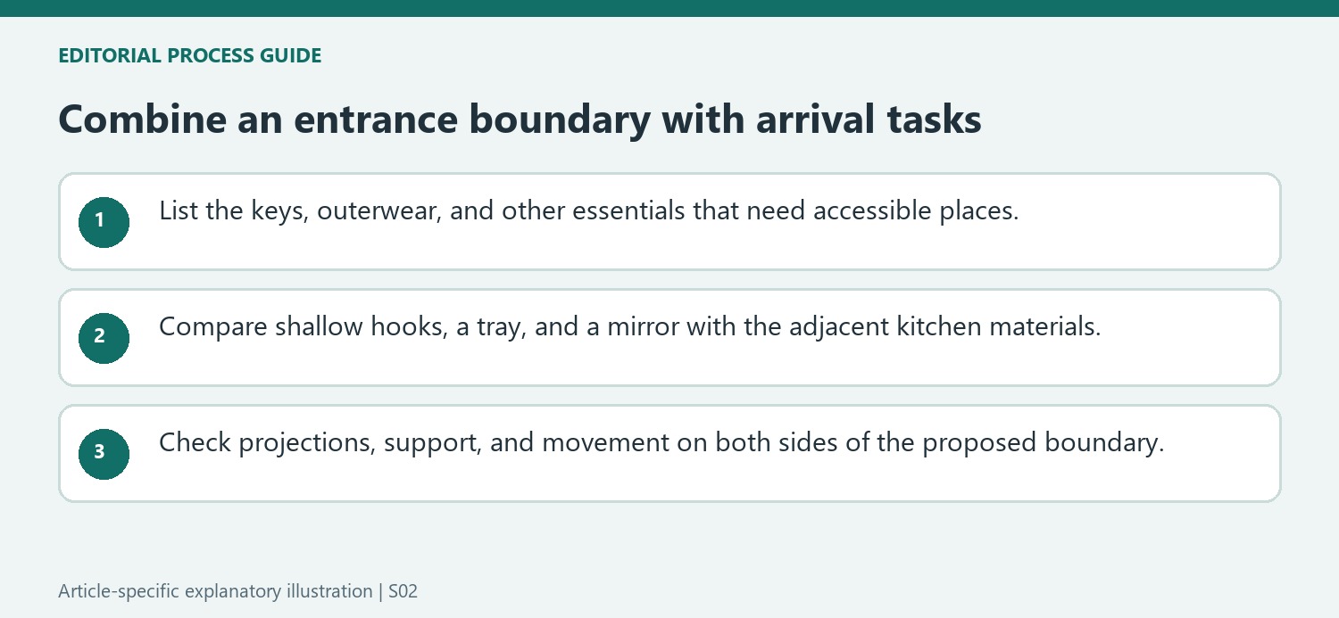 Combine an entrance boundary with arrival tasks