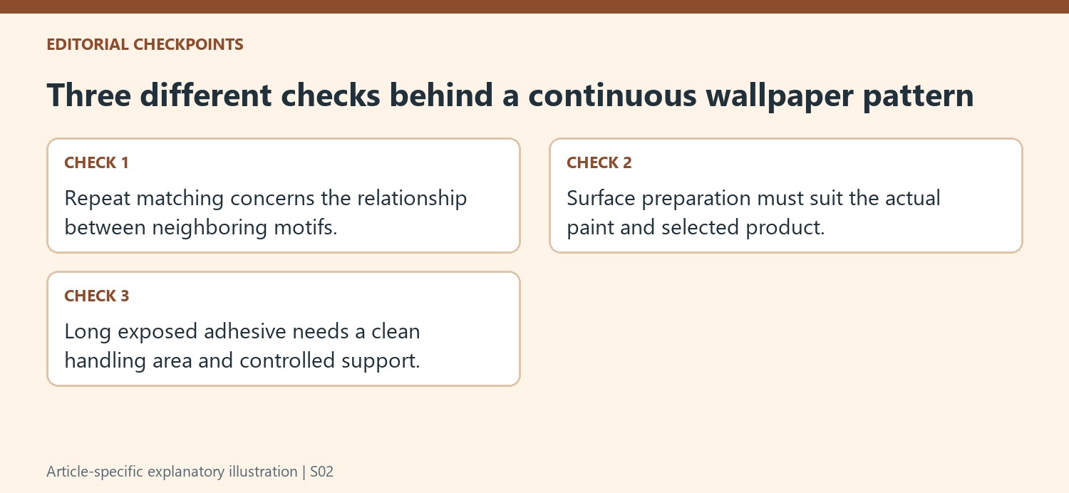Three different checks behind a continuous wallpaper pattern