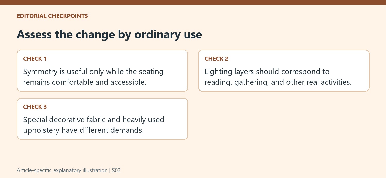 Assess the change by ordinary use