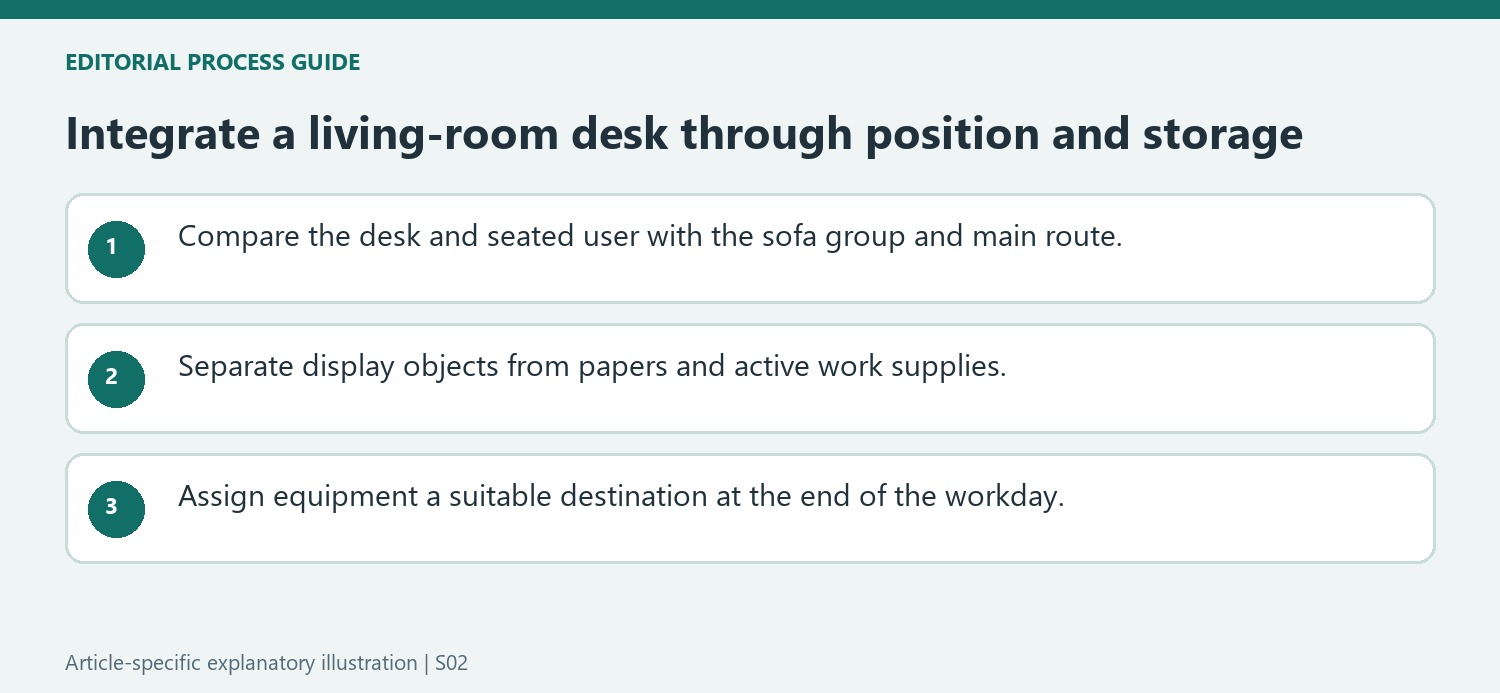 Integrate a living-room desk through position and storage