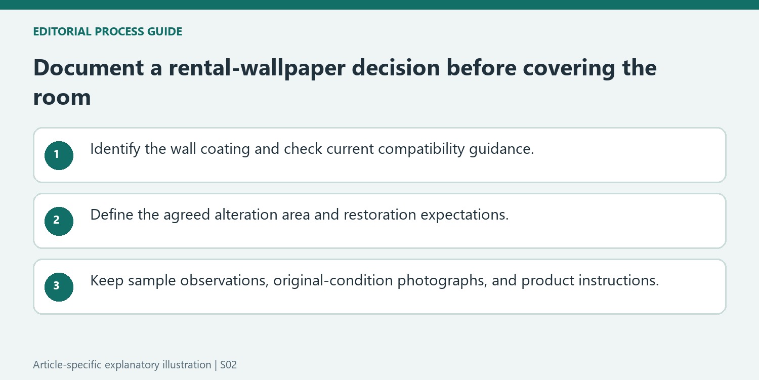 Document a rental-wallpaper decision before covering the room
