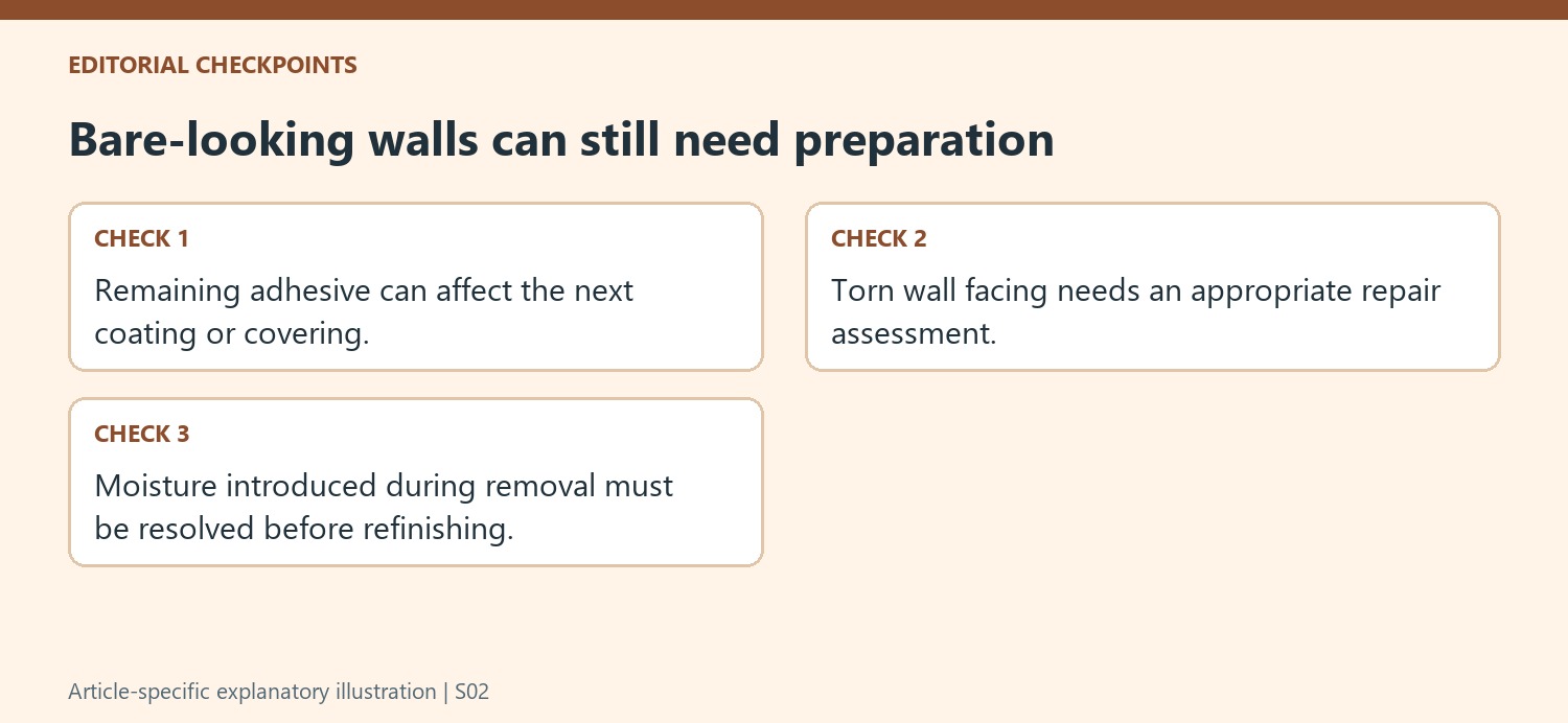 Bare-looking walls can still need preparation