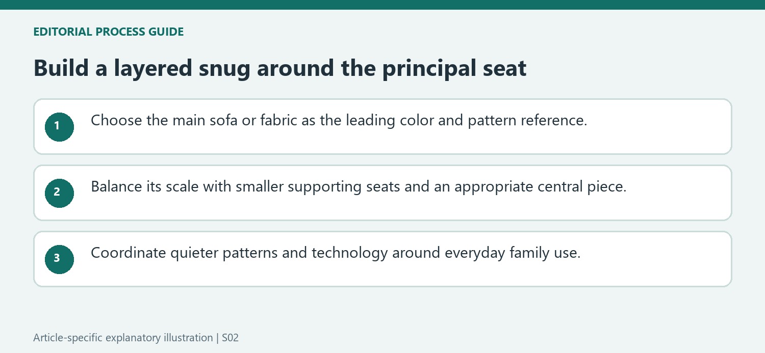 Build a layered snug around the principal seat
