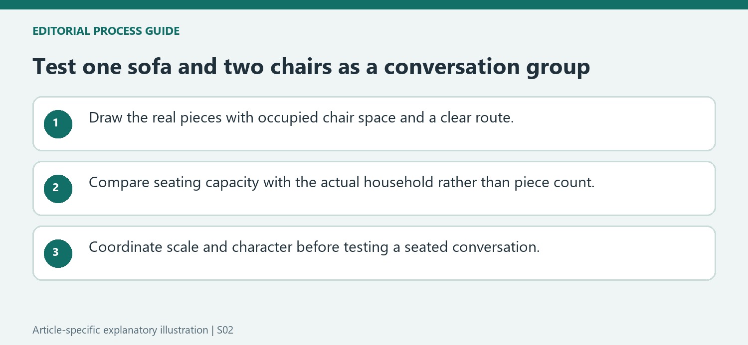 Test one sofa and two chairs as a conversation group