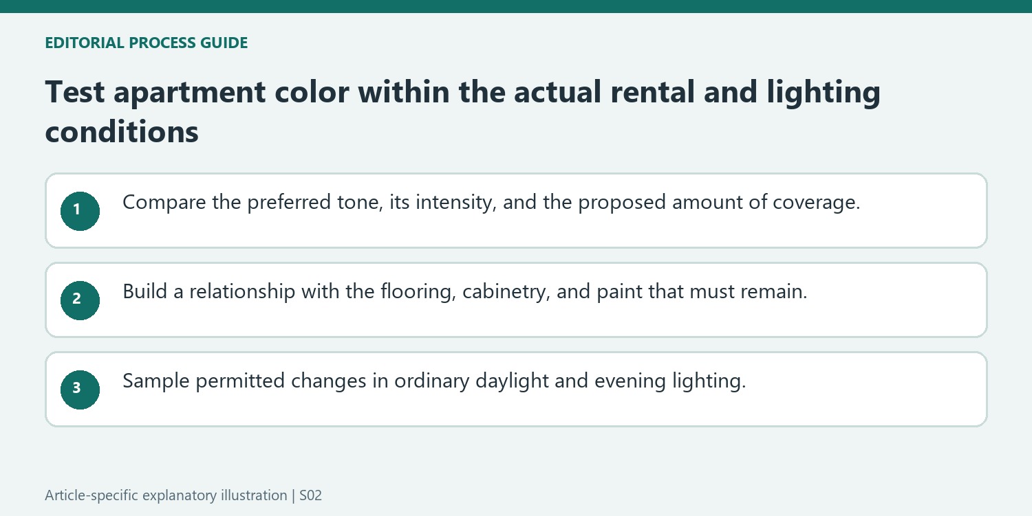 Test apartment color within the actual rental and lighting conditions